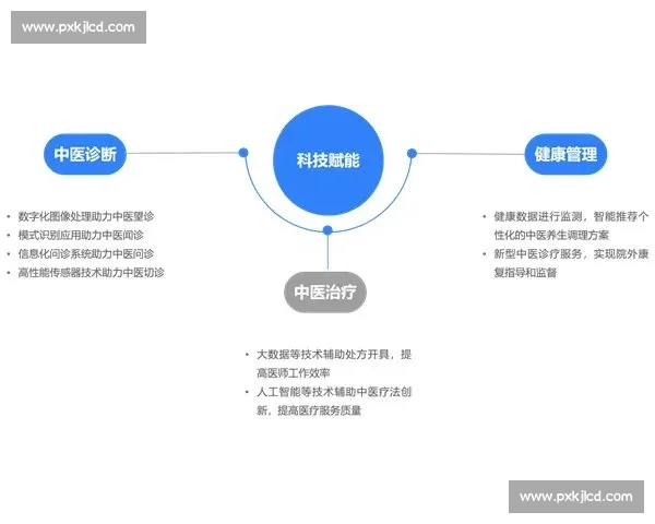 以企业文化引领组织创新与可持续发展的战略路径实践与价值提升机制