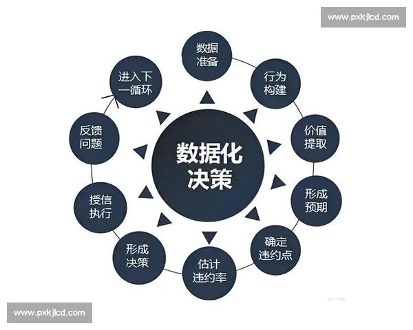 以声浪传播与环境影响为核心探讨未来城市声音管理与可持续发展新策略