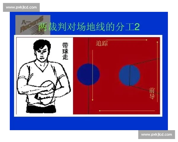 篮球比赛中犯规判定标准与裁判判罚细则全面解析